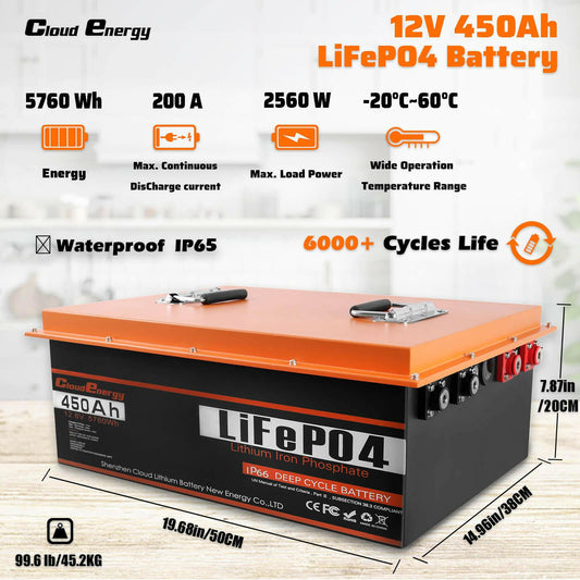 CloudEnergy 12V 450Ah LiFePO4 Battery Specifications - 3000+ Deep Cycles, Built-in BMS, 12.8V Output