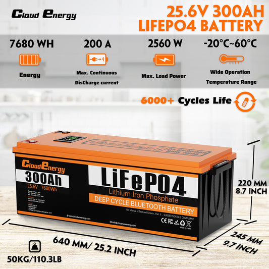 cloudenergy-24v-300ah-battery-parameters