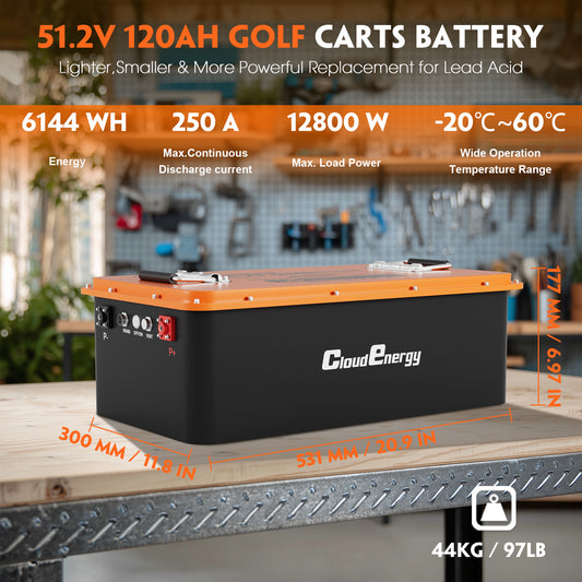 Cloudenergy 48V (51.2V) 120Ah LiFePO4 Golf Cart Battery — Circular Display MOD(Without charger)