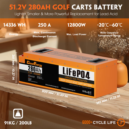 48V 280Ah Lithium Golf Cart Battery | 250A BMS | Cloudenergy