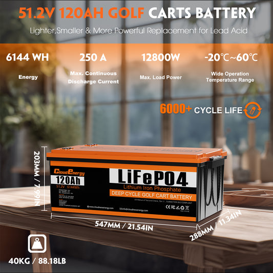Cloudenergy 48V (51.2V) 120Ah LiFePO4 ABS shell Golf Cart Battery
