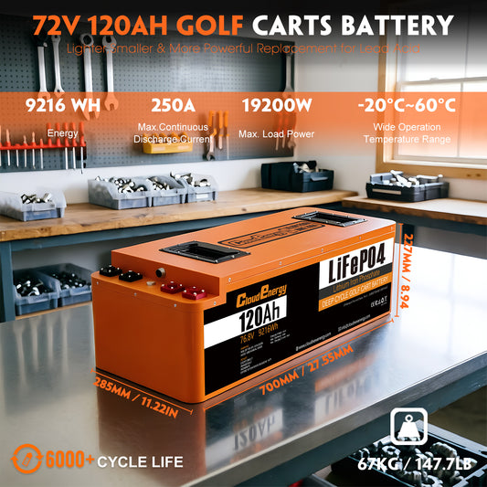 Cloudenergy 72V (76.8V) 120Ah LiFePO4 Golf Cart Battery — Circular Display MOD