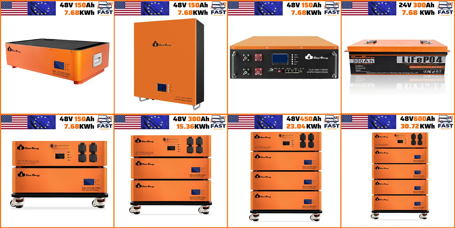 MOST RELIABLE LiFePO4 BATTERY BRAND - CloudEnergy