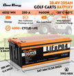 Technical specifications of CloudEnergy 36V 105Ah Golf Cart Battery: 6000+ cycles, 20A fast charging, 105Ah capacity, and lightweight 31kg design