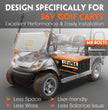 CloudEnergy 36V 105Ah lithium battery installed in golf cart – Space-saving design and easy installation for 36V EZGO/Club Car models"