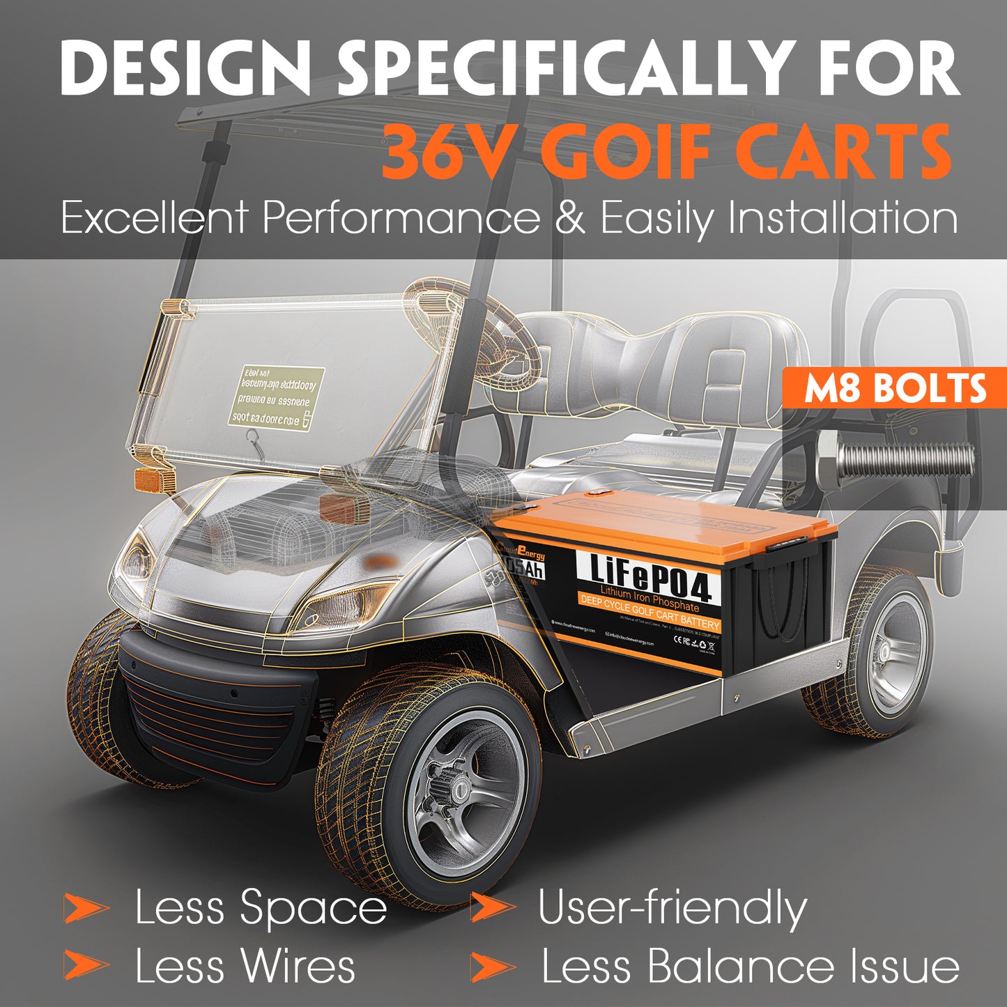 CloudEnergy 36V 105Ah lithium battery installed in golf cart – Space-saving design and easy installation for 36V EZGO/Club Car models"