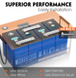 Low Voltage and Temperature Protection for Cloud Energy 12V 300AH Batteries