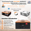 CloudEnergy Battery Warranty & Ports - 5-Year Guarantee, 24/7 Support & Charge/Discharge Terminals