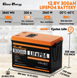 cloudenergy-12v-300ah-battery-specifications