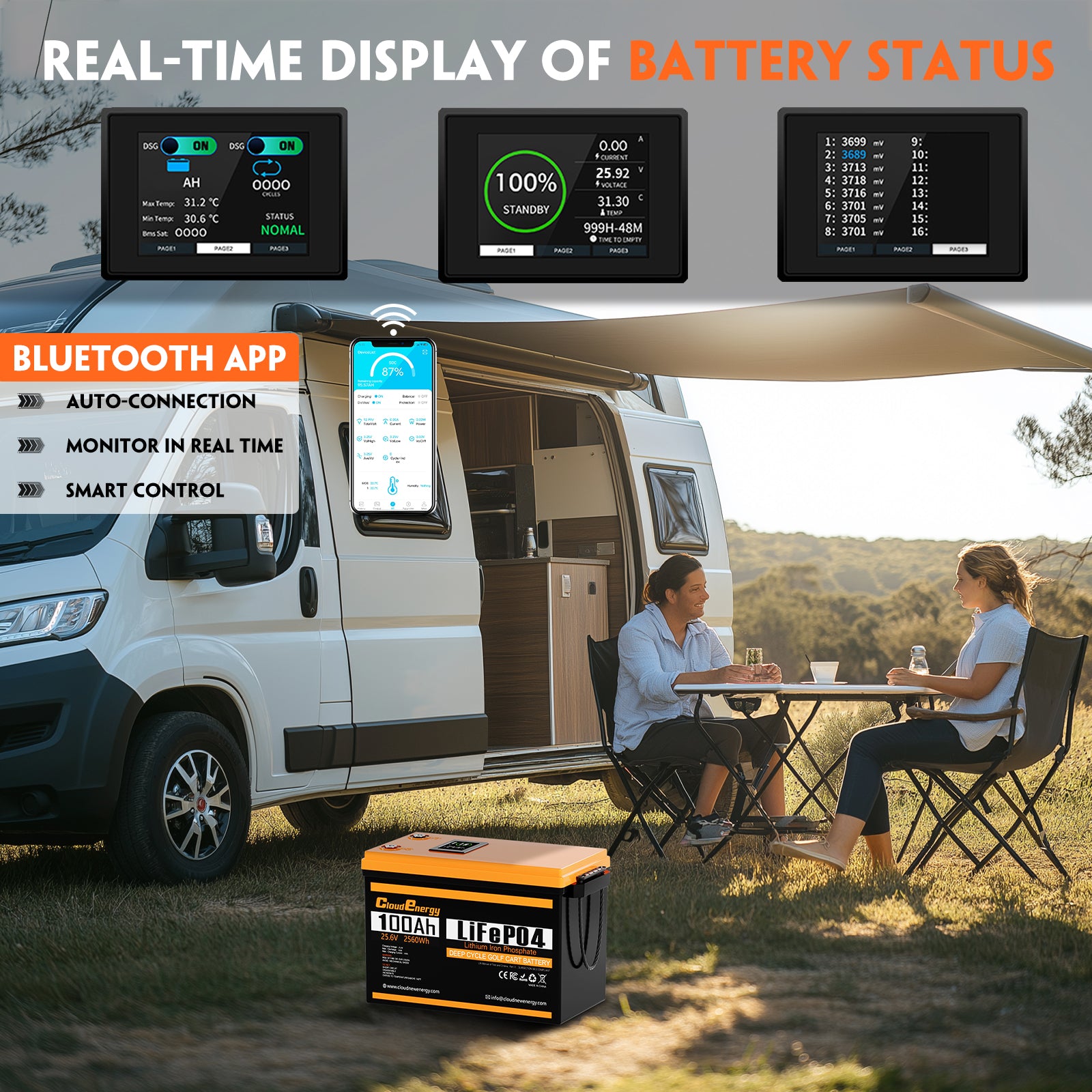 cloudenergy-24v-100ah-battery-lcd-display