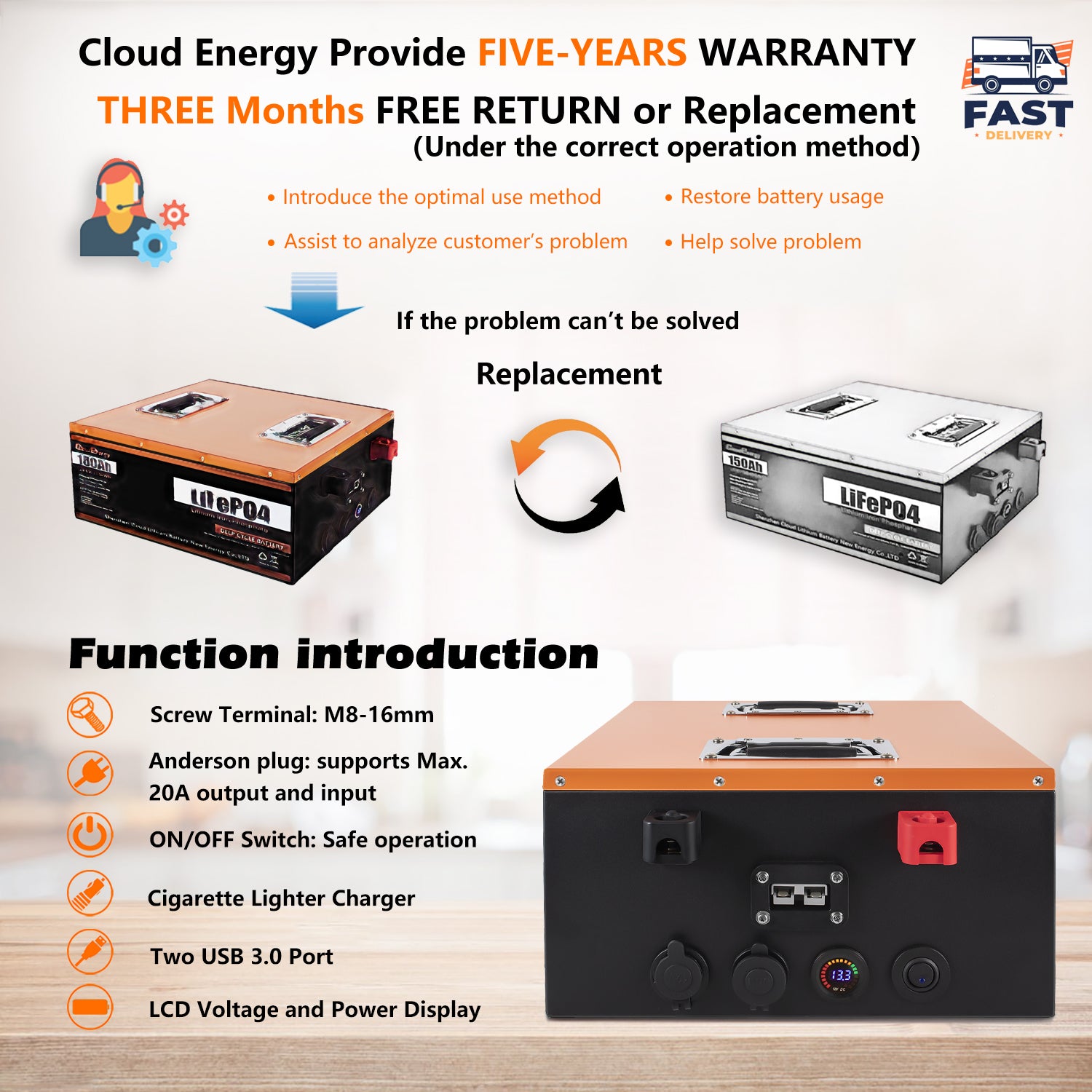 CloudEnergy 24V 150Ah Battery Warranty & Ports - 5-Year Guarantee, 24/7 Support & Charge/Discharge Terminals