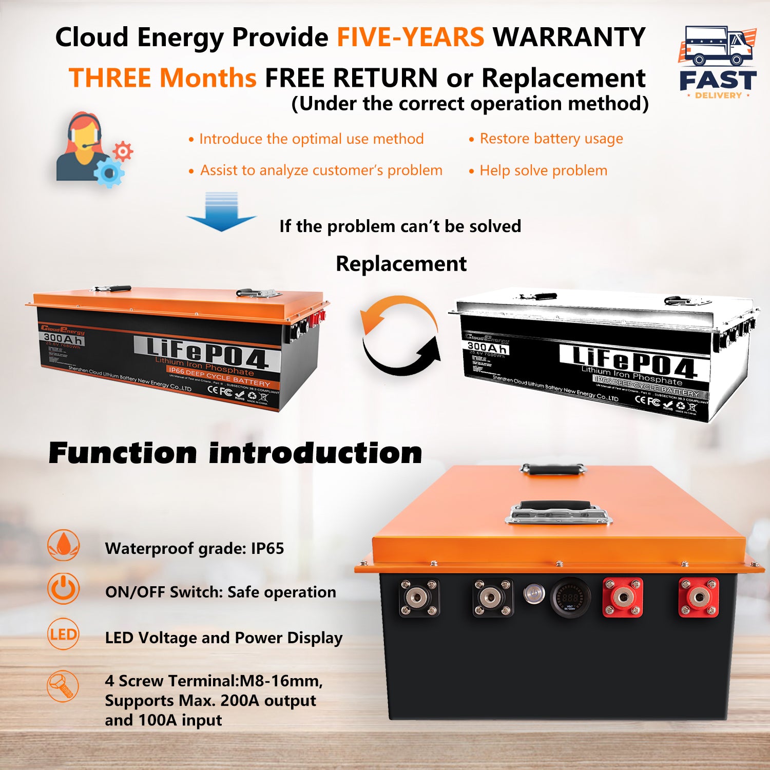 CloudEnergy 24V 300Ah Battery Warranty & Ports - 5-Year Guarantee, 24/7 Support & Charge/Discharge Terminals