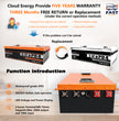 CloudEnergy 24V 300Ah Battery Warranty & Ports - 5-Year Guarantee, 24/7 Support & Charge/Discharge Terminals