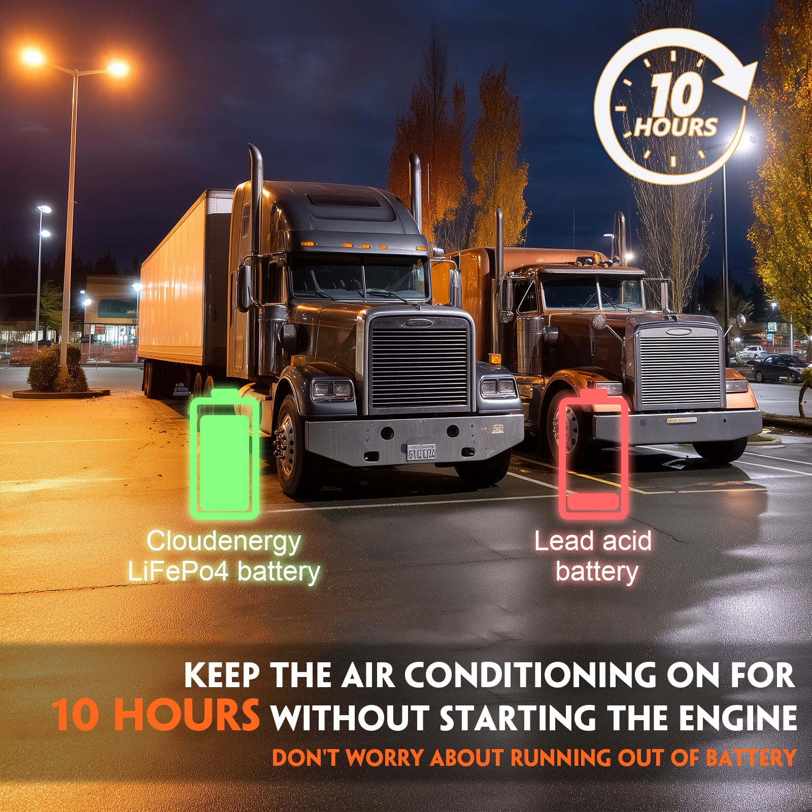 Cloudenergy LiFePO4 24V 320Ah Truck Battery