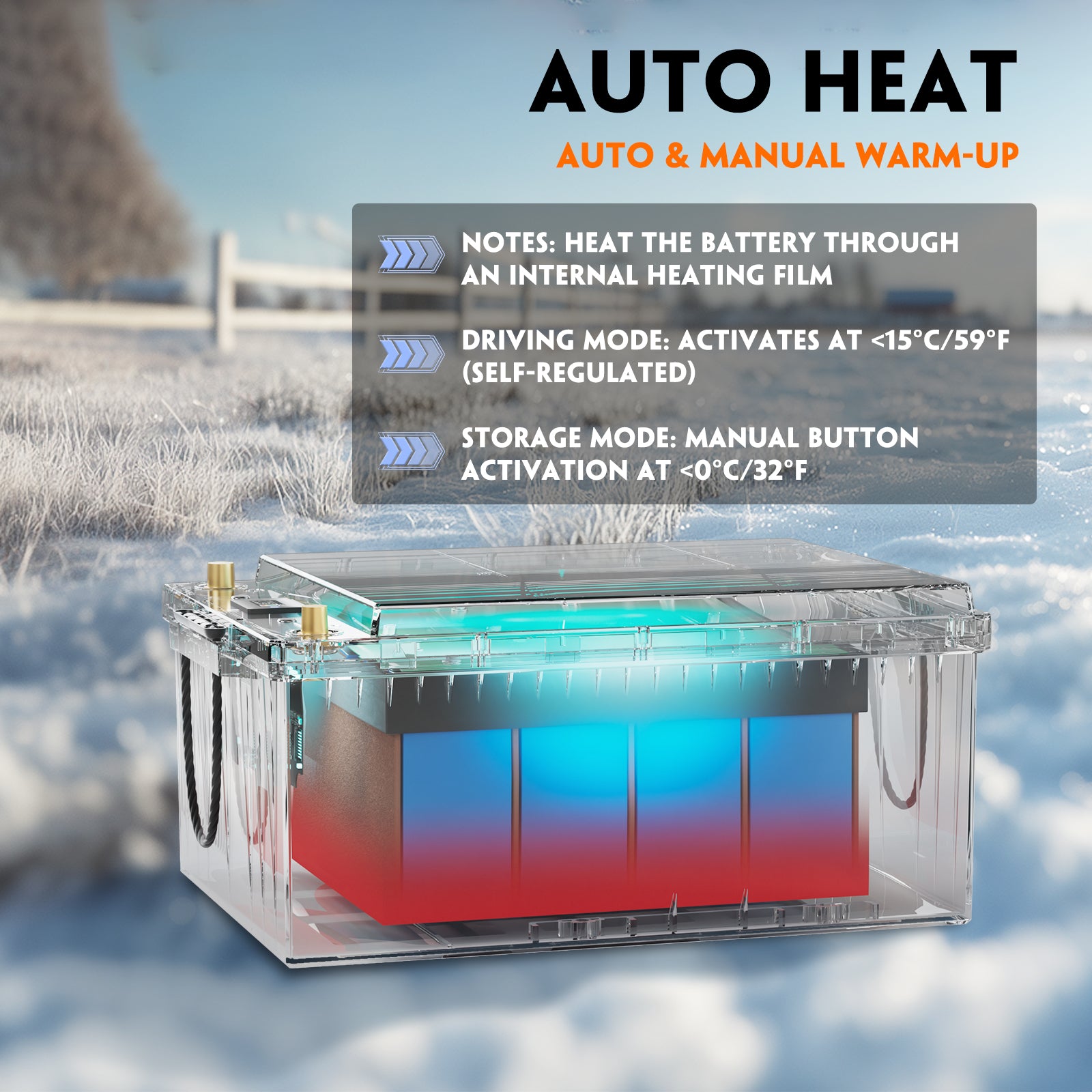 Cloudenergy LiFePO4 24V 320Ah Truck Battery
