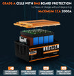 Cloudenergy LiFePO4 24V 320Ah Truck Battery
