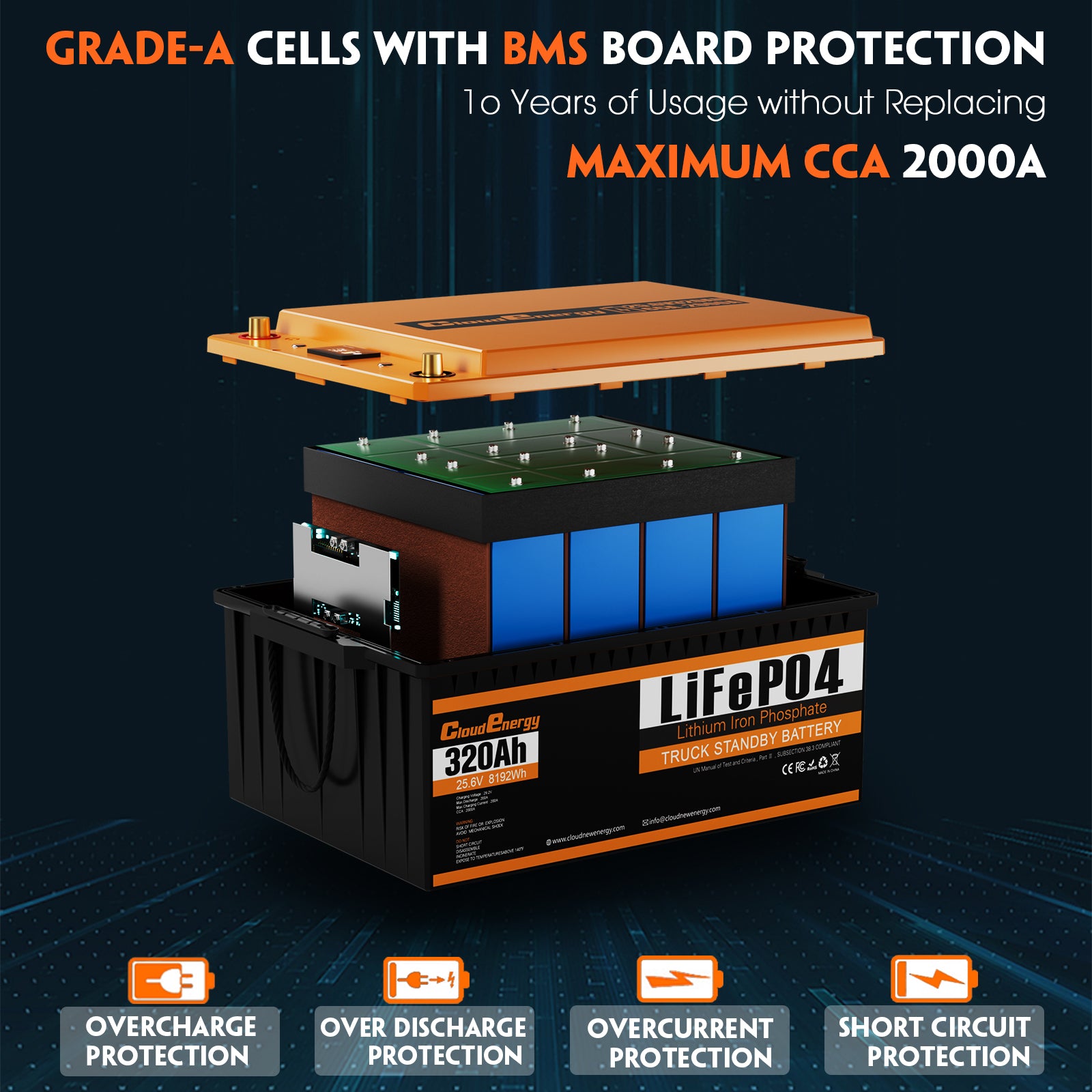 Cloudenergy LiFePO4 24V 320Ah Truck Battery