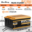 Cloudenergy LiFePO4 24V 320Ah Truck Battery