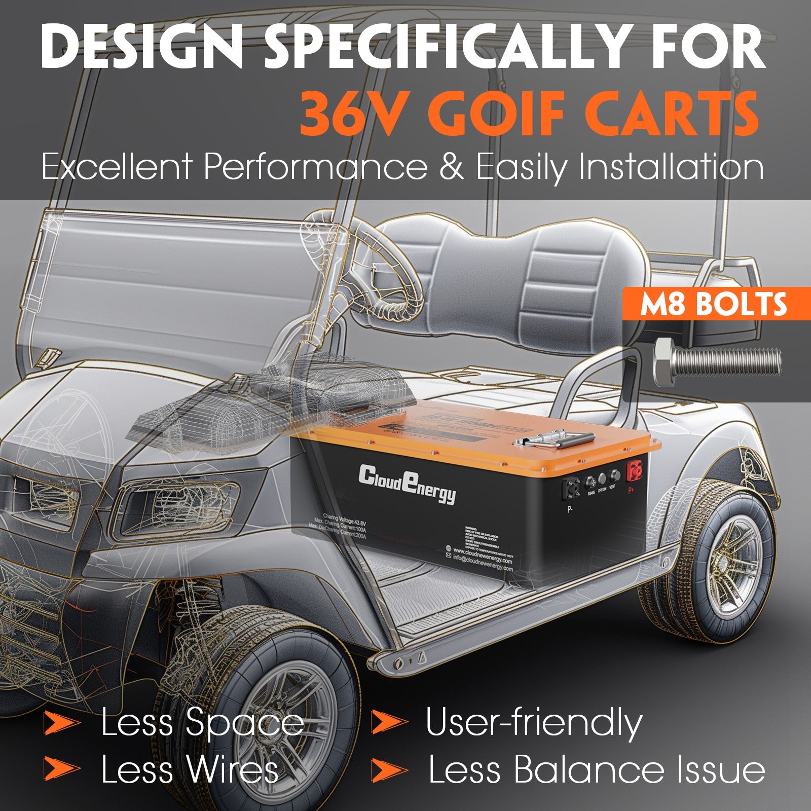 CloudEnergy 36V 105Ah lithium battery installed in golf cart – Space-saving design and easy installation for 36V EZGO/Club Car models