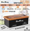 Technical specifications of CloudEnergy 36V 105Ah Golf Cart Battery: 6000+ cycles, 20A fast charging, 105Ah capacity, and lightweight iron-shell design