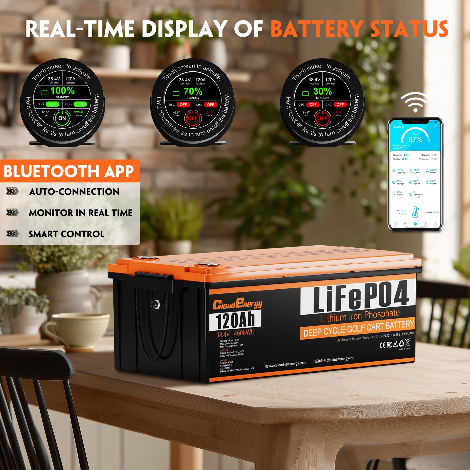 36V(38.4V) 120Ah  ABS shell Lithium Golf Cart Battery With 20A Charge