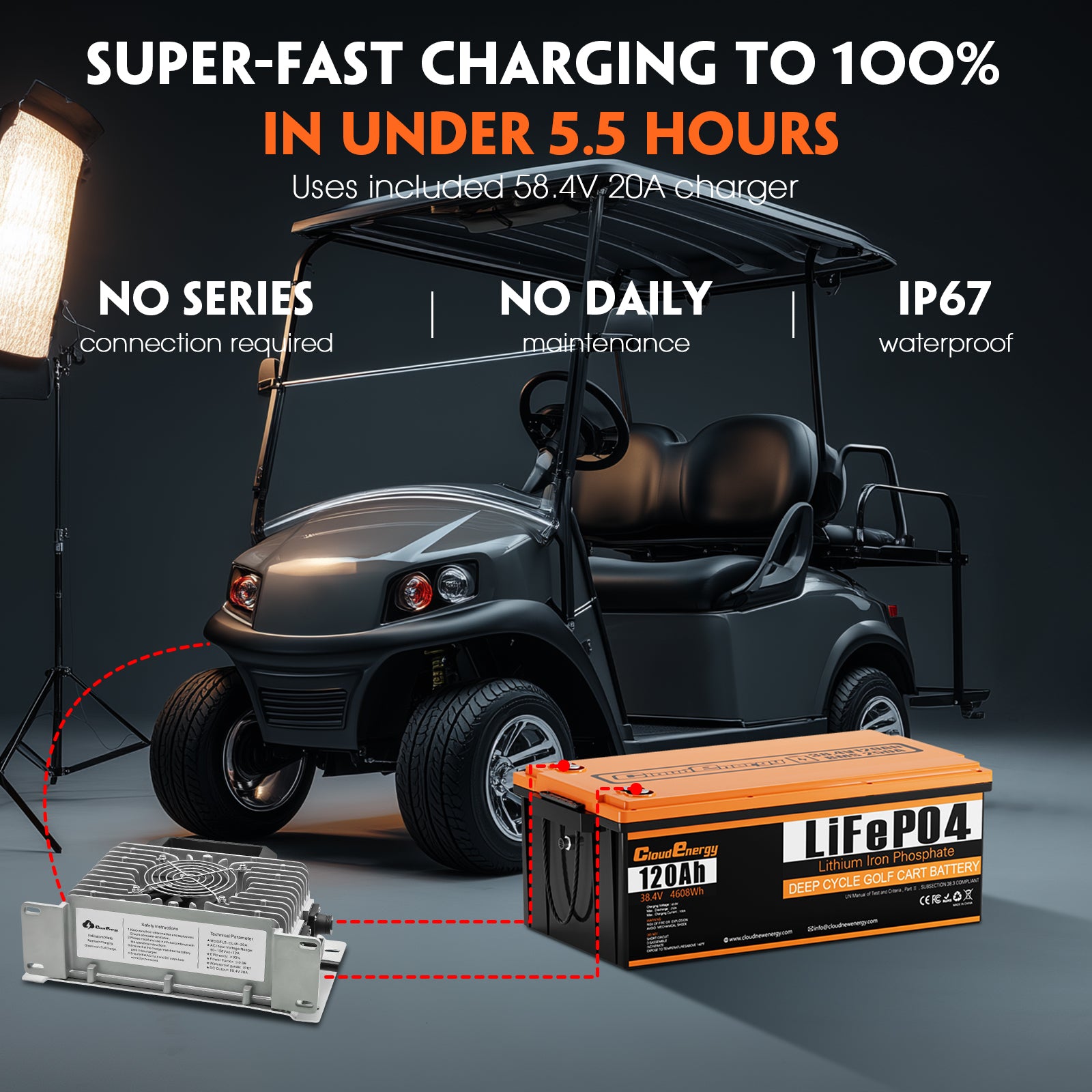 36V(38.4V) 120Ah  ABS shell Lithium Golf Cart Battery With 20A Charge
