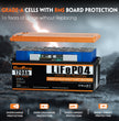 36V(38.4V) 120Ah  ABS shell Lithium Golf Cart Battery With 20A Charge