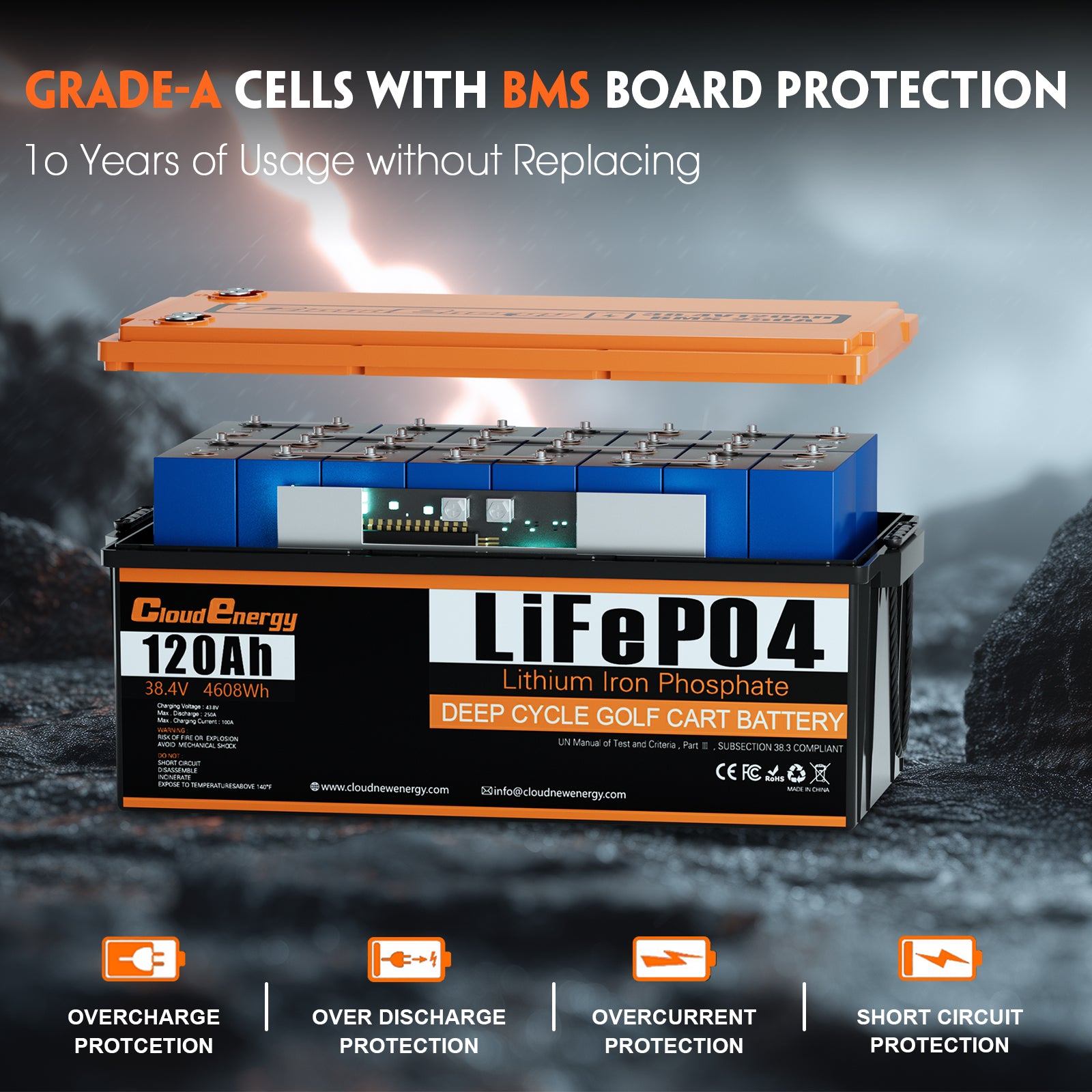36V(38.4V) 120Ah  ABS shell Lithium Golf Cart Battery With 20A Charge