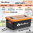 Technical specifications of CloudEnergy 36V 60Ah Golf Cart Battery: 6000+ cycles, 20A fast charging, 60Ah capacity, and lightweight iron-shell design