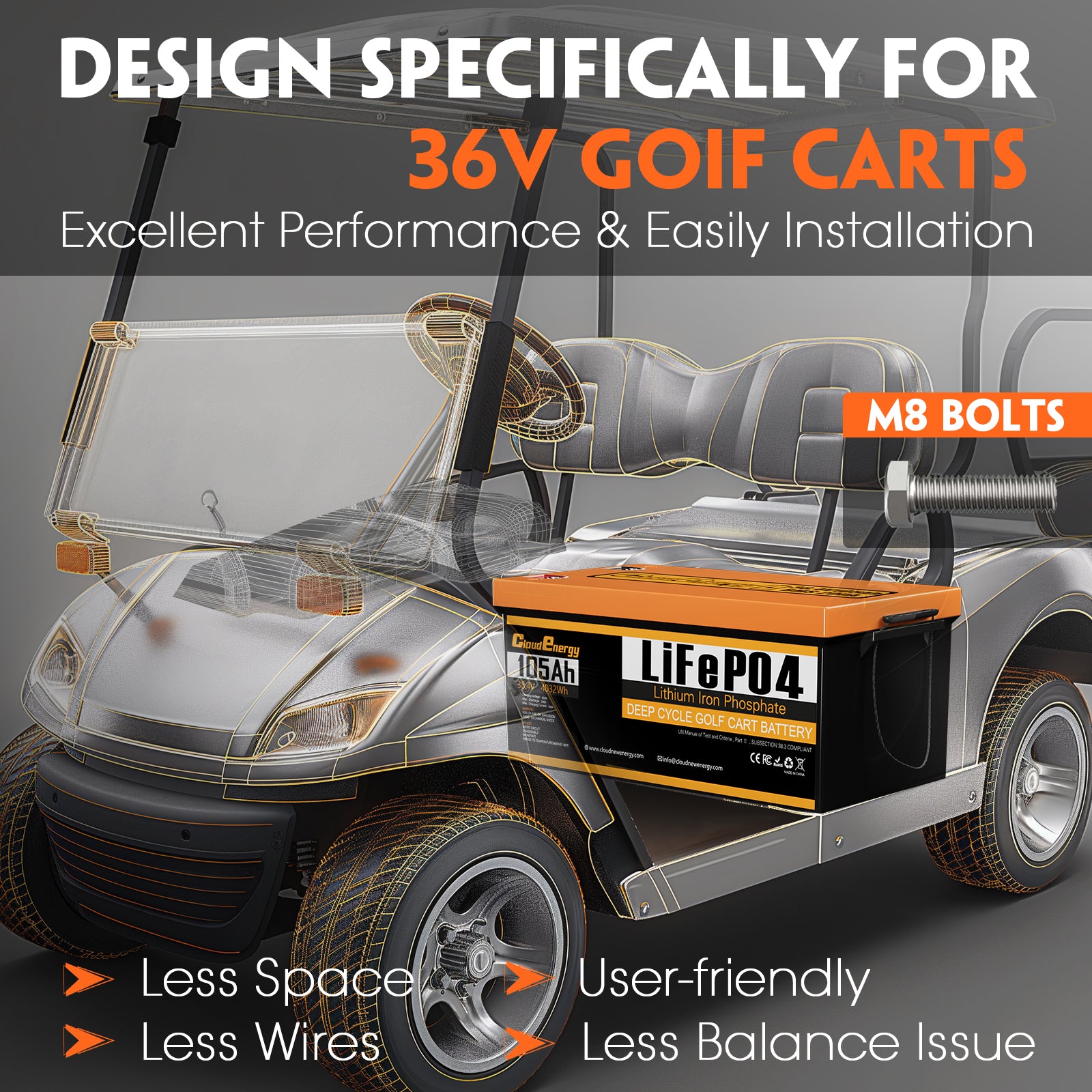 36V CloudEnergy Lithium Battery for Golf Carts - Easy Installation & Space-Saving Design