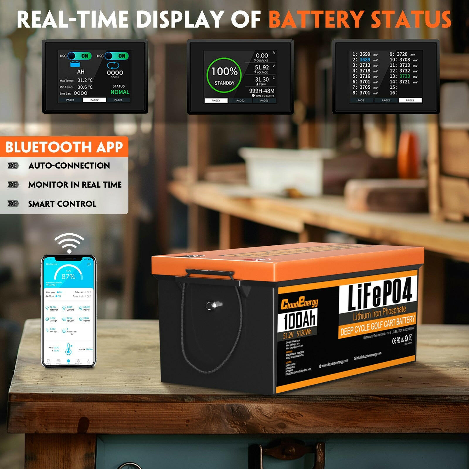 CloudEnergy 48V 100Ah battery features: Bluetooth app monitoring and 2.8-inch LCD screen displaying voltage, temperature, and charge status