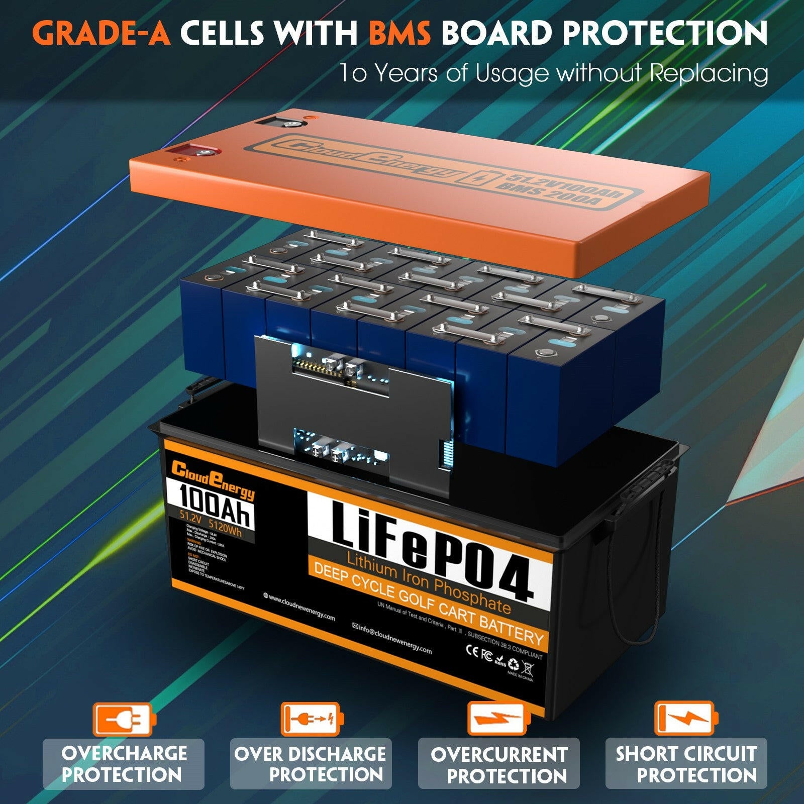 Internal components of CloudEnergy 48V 100Ah battery: Grade A LiFePO4 cells and industrial-grade BMS for overcharge/overheat protection