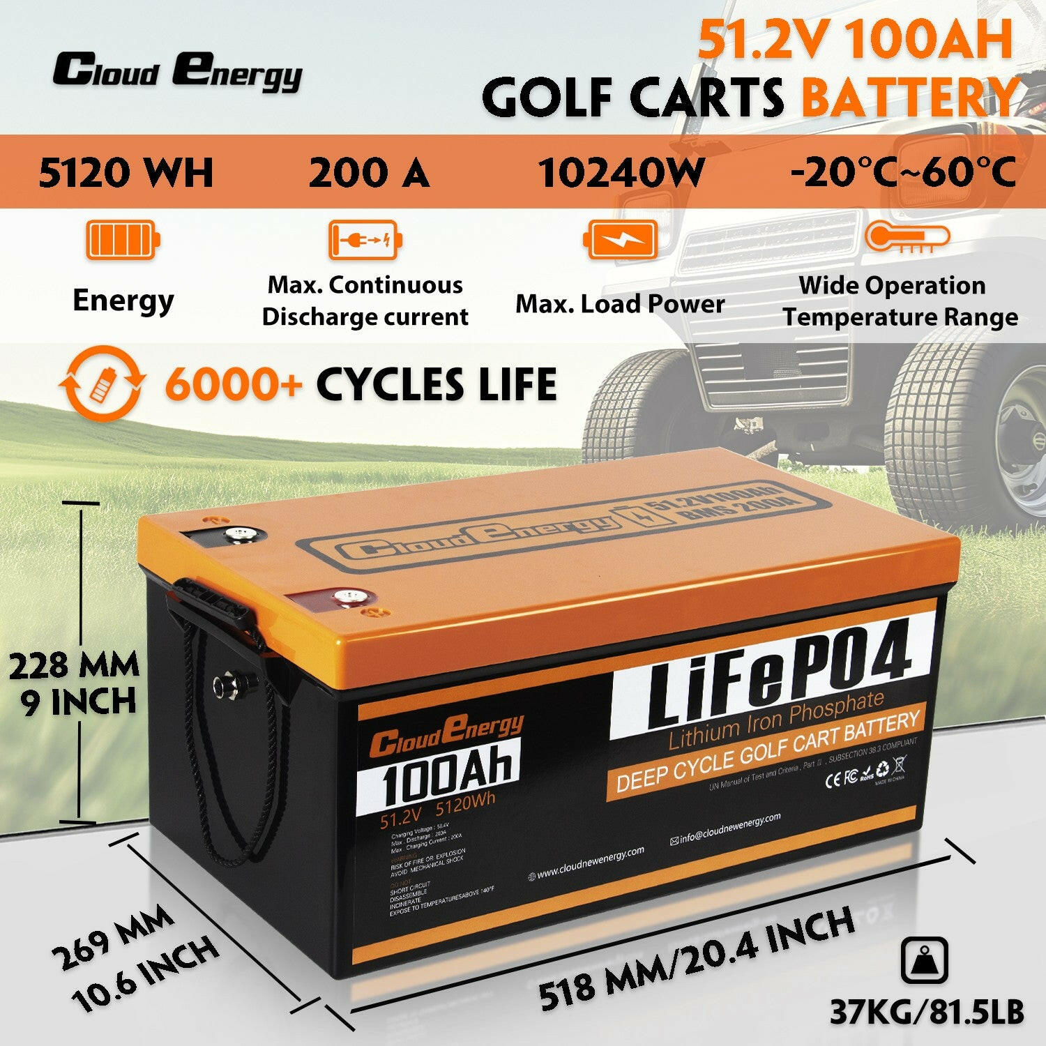 Technical specifications of CloudEnergy 48V 100Ah Golf Cart Battery: 6000+ cycles, 20A fast charging, 100Ah capacity, and lightweight ABS shell design