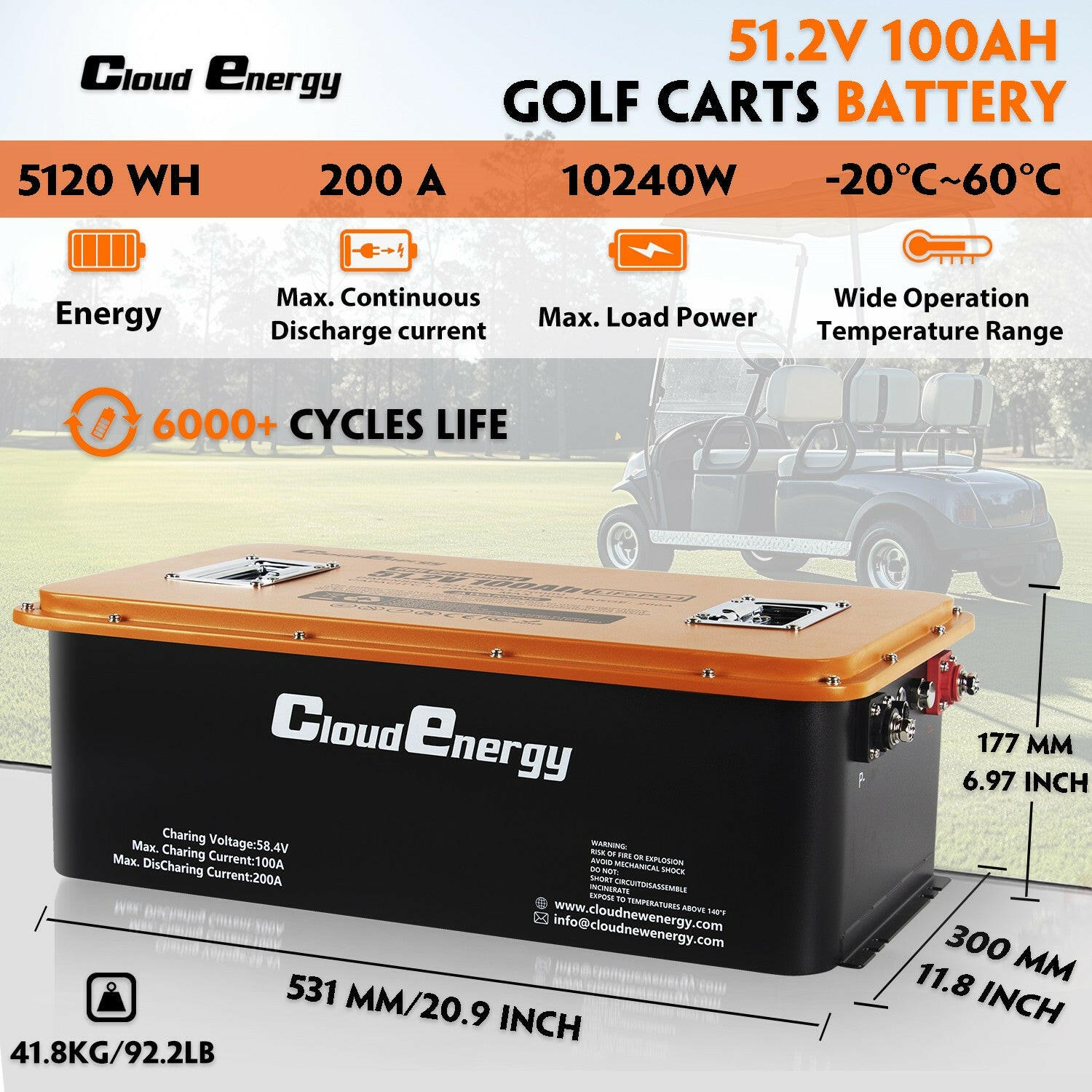 CloudEnergy 48V 100Ah LiFePO4 Battery Specifications - 6000+ Cycles, 200A BMS, 51.2V Output