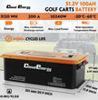 CloudEnergy 48V 100Ah LiFePO4 Battery Specifications - 6000+ Cycles, 200A BMS, 51.2V Output