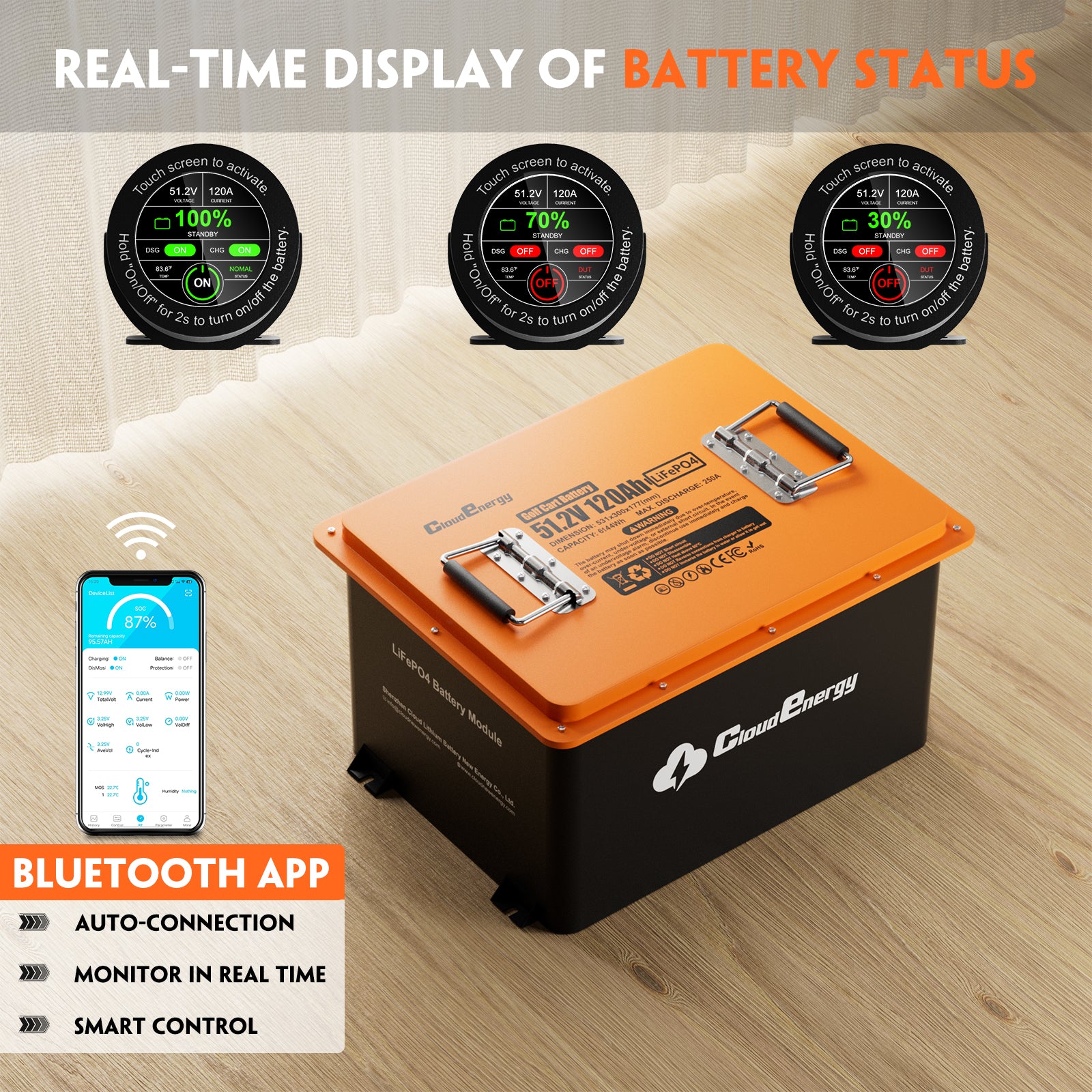 48V (51.2V) 120Ah Compact Metal Case Golf Cart Battery