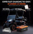 Cloudenergy 48V (51.2V) 120Ah LiFePO4 Golf Cart Battery — Circular Display MOD（Without charger）