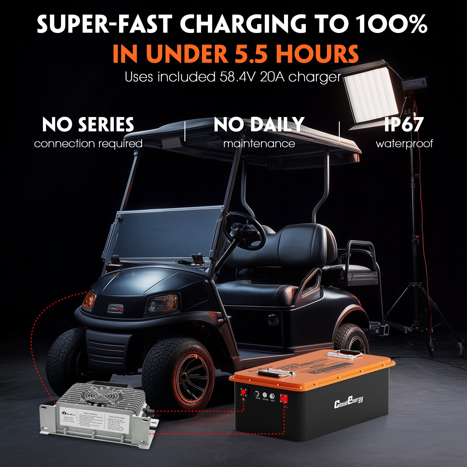 Cloudenergy 48V (51.2V) 120Ah LiFePO4 Golf Cart Battery — Circular Display MOD（Without charger）