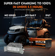 Cloudenergy 48V (51.2V) 120Ah LiFePO4  ABS shell Golf Cart Battery