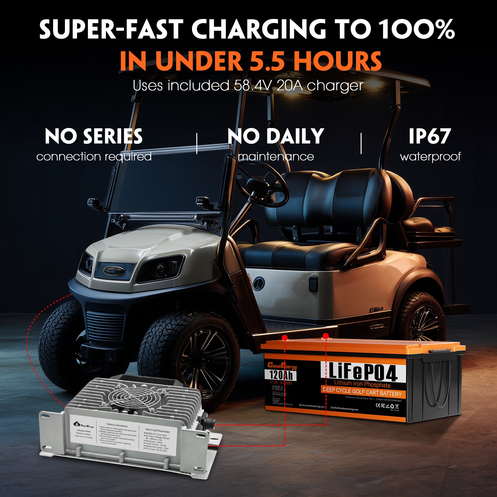 Cloudenergy 48V (51.2V) 120Ah LiFePO4  ABS shell Golf Cart Battery