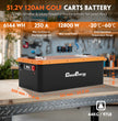 Cloudenergy 48V (51.2V) 120Ah LiFePO4 Golf Cart Battery — Circular Display MOD（Without charger）