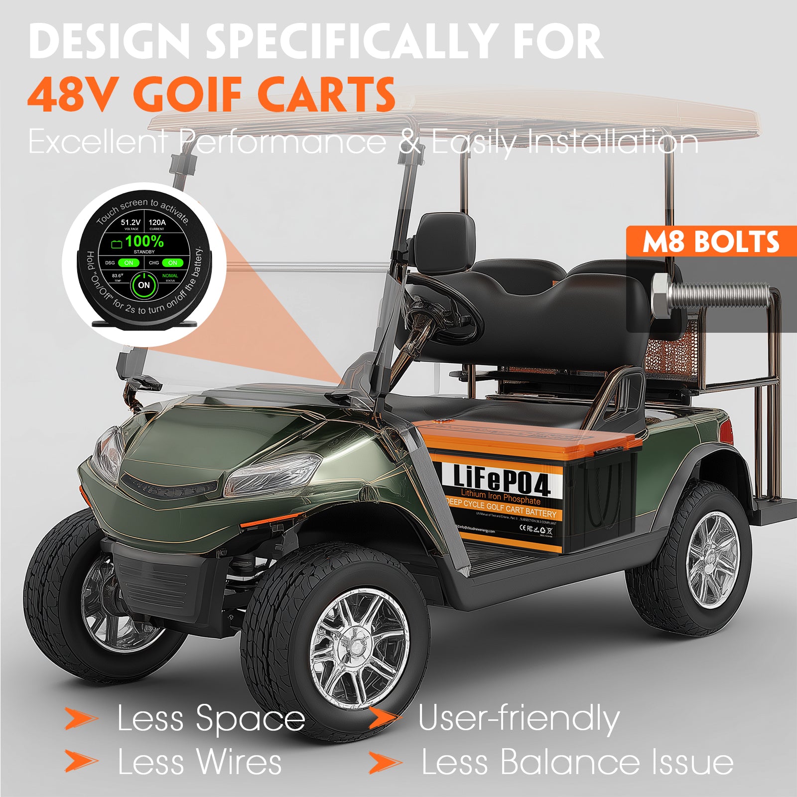 Cloudenergy 48V (51.2V) 120Ah LiFePO4  ABS shell Golf Cart Battery