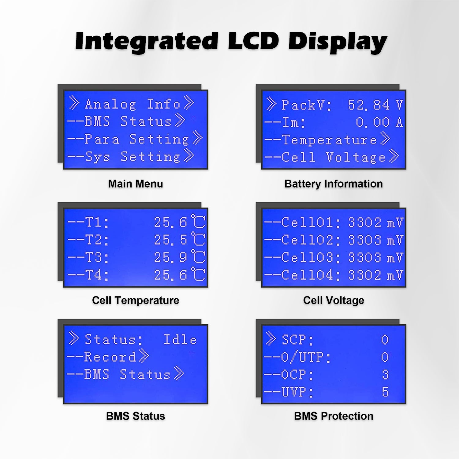 CloudEnergy 48V 150Ah Battery LCD Display - Real-Time Monitoring & User-Friendly Interface