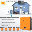 CloudEnergy 48V 150Ah Battery Expansion - Modular Design for Scalable Energy Storage