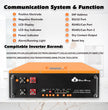 CloudEnergy 48V 150Ah Battery Ports & Functions - Solar/Outlet/Generator Charging Compatibility