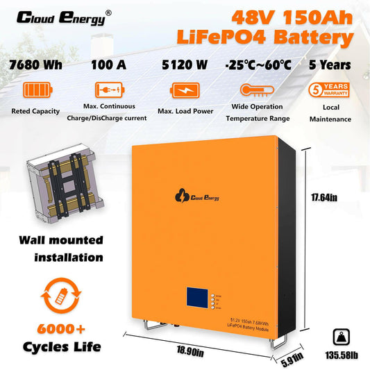 CloudEnergy 48V 150Ah LiFePO4 Battery Specifications - 6000+ Cycles, 48V Output & Multi-Charging Modes