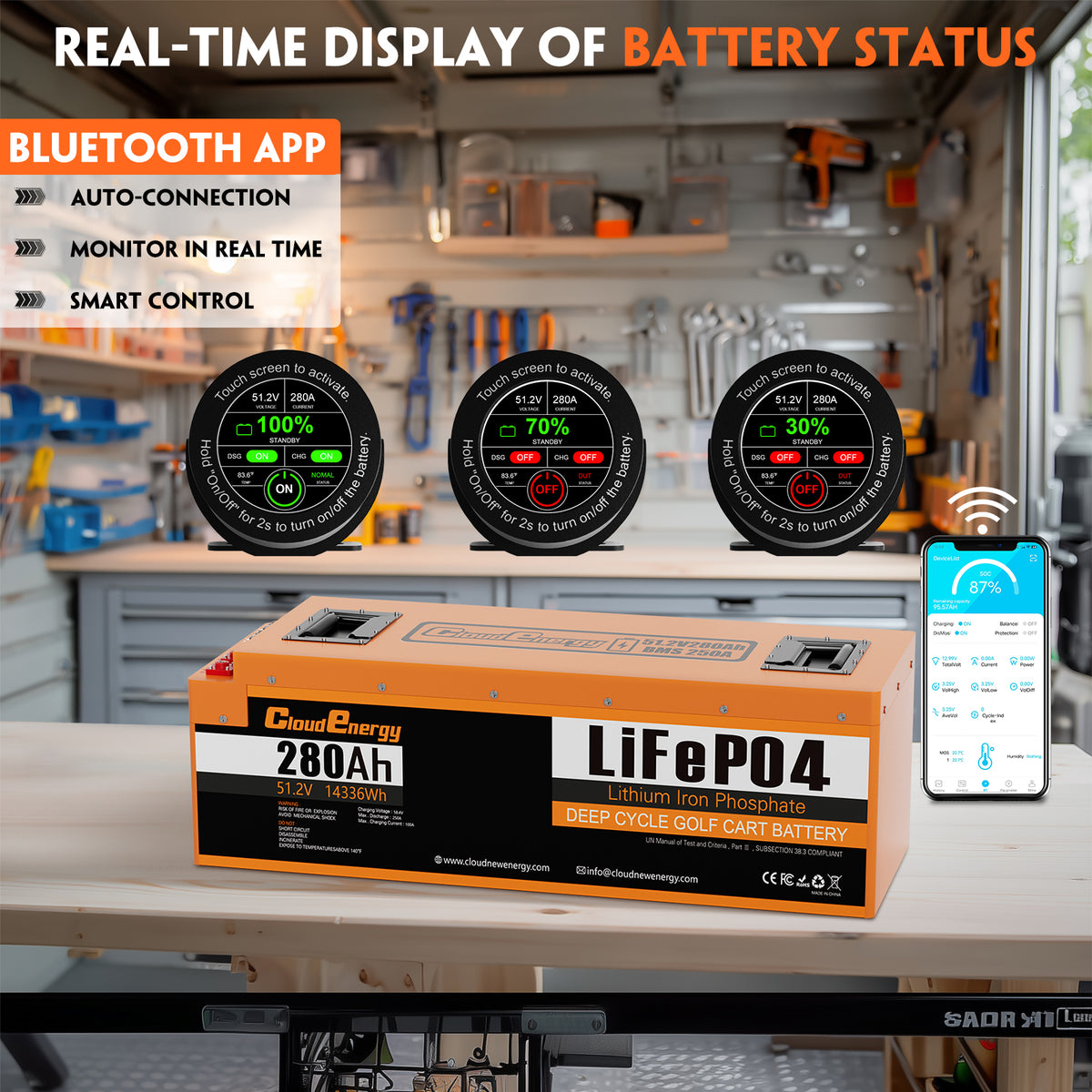 48V 280Ah Lithium Golf Cart Battery | 250A BMS | Cloudenergy
