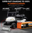 48V 280Ah Lithium Golf Cart Battery | 250A BMS | Cloudenergy