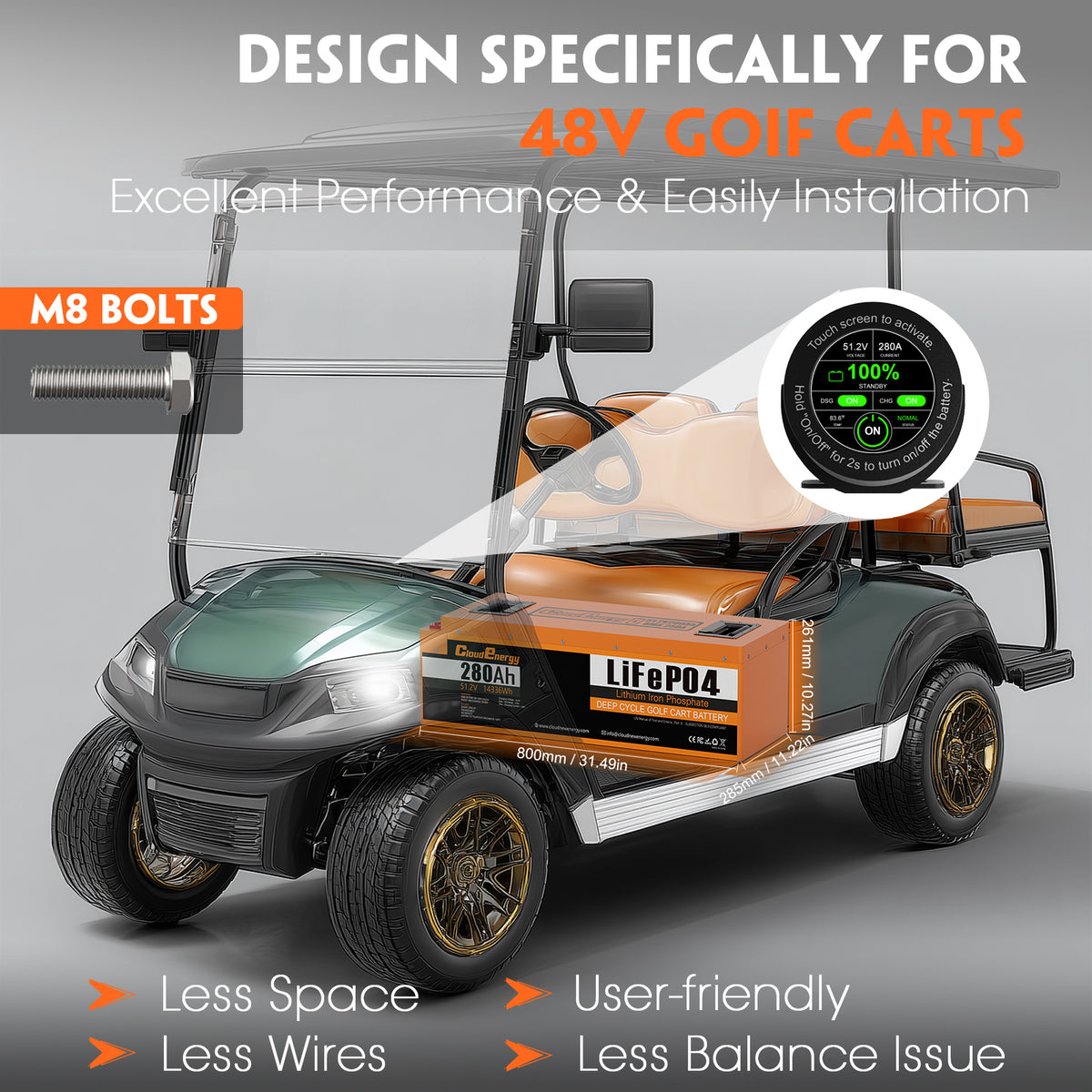 48V 280Ah Lithium Golf Cart Battery | 250A BMS | Cloudenergy
