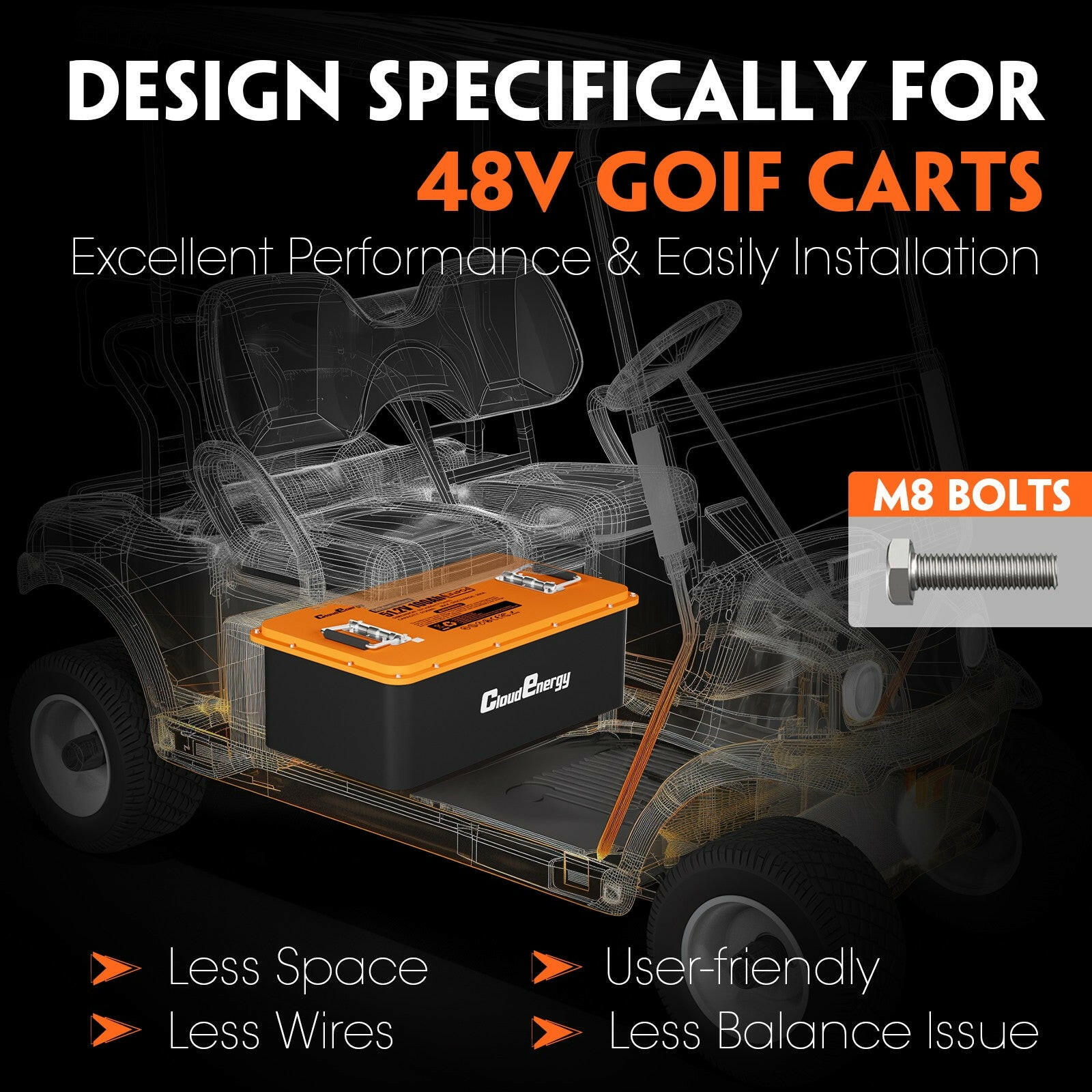 48V CloudEnergy Lithium Battery for Golf Carts - Easy Installation & Space-Saving Design